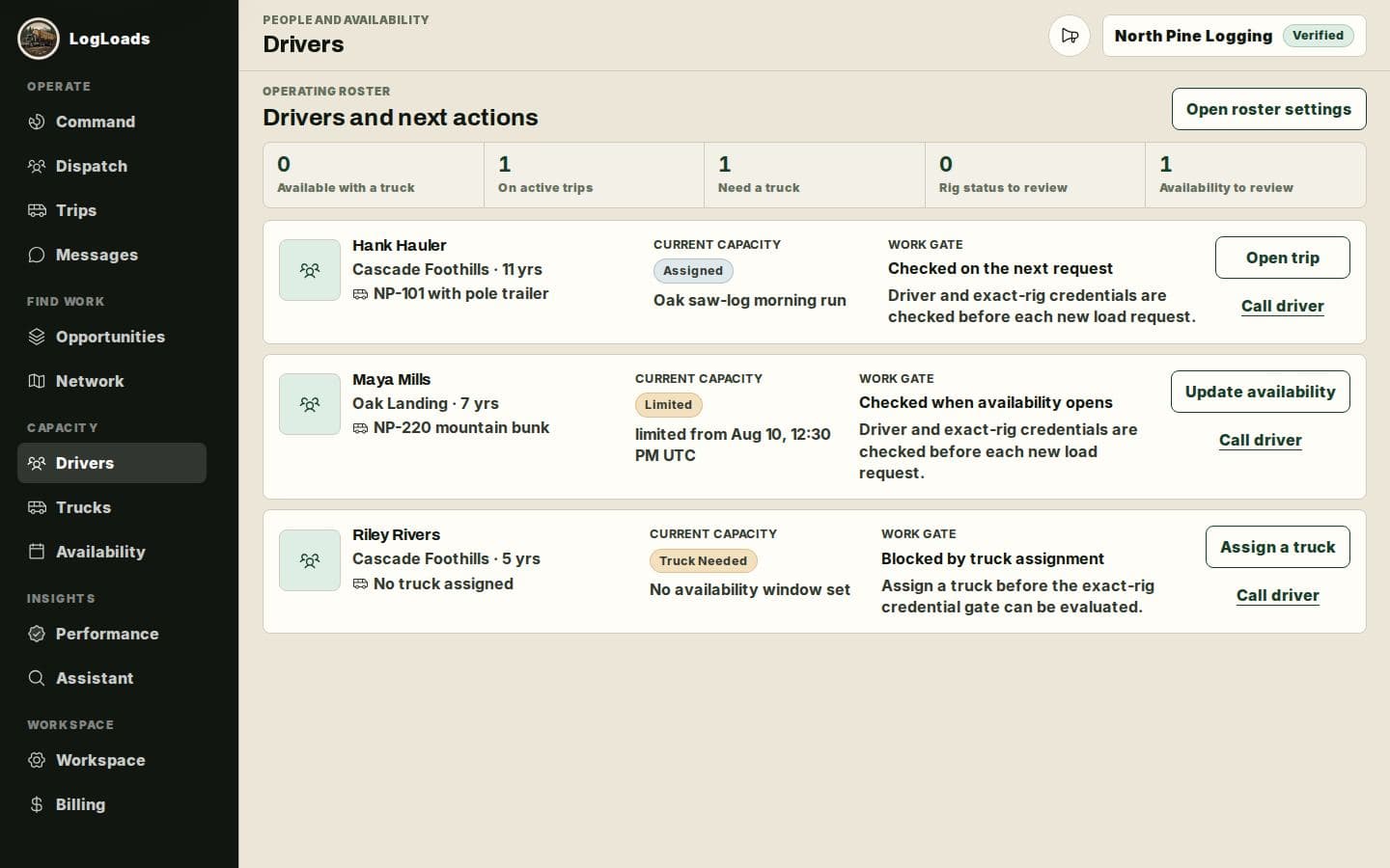 Synthetic fleet driver roster showing current readiness and assignments