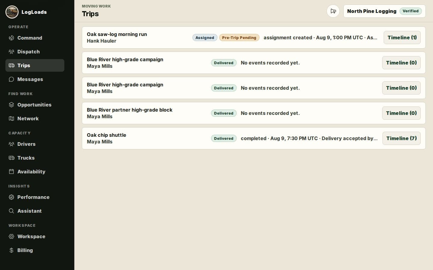 Synthetic fleet trip registry with upcoming, active, and completed movements
