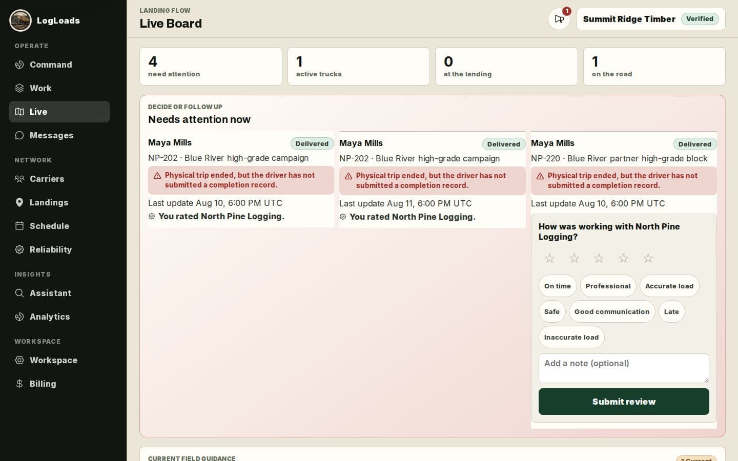 Synthetic host live board showing published load capacity and active commitments
