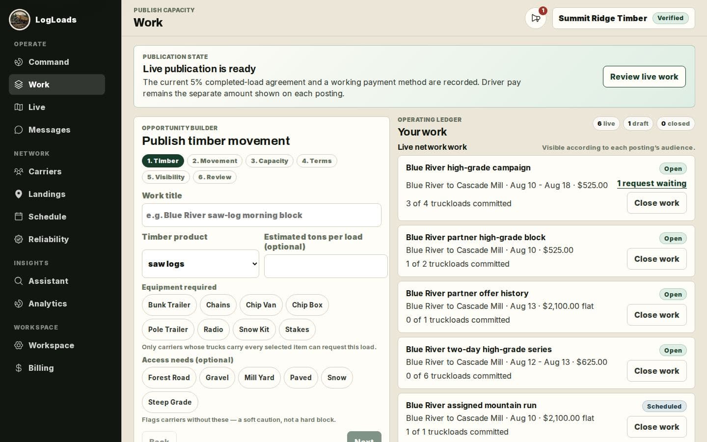 Synthetic host work board separating draft, live, and historical timber opportunities